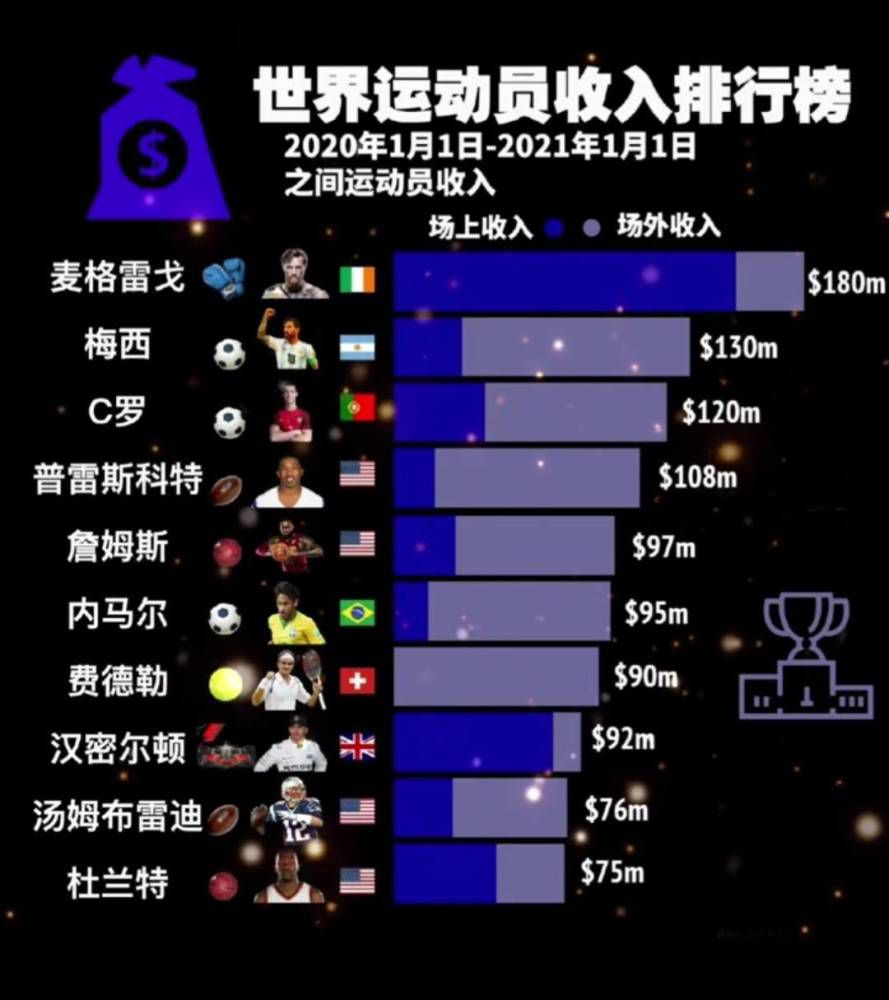 很不幸，我们非常难过，因为又一位球员倒下了。